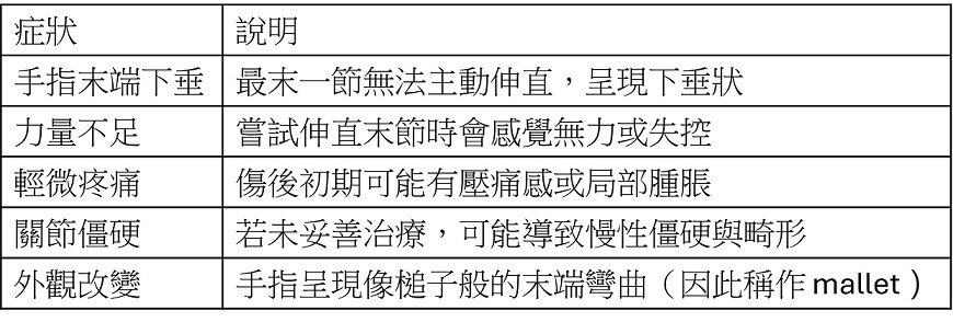 20250724-s2dm7 20250724-s2dm7