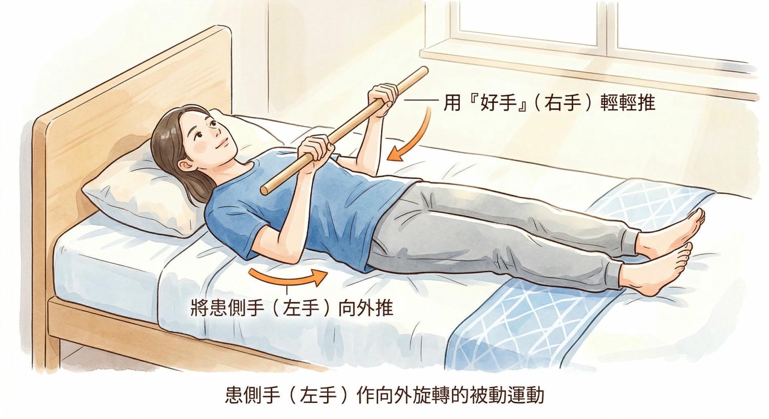 五十肩復健運動怎麼做? 醫師教你三階段動作教學（附影片示範與復健禁區）